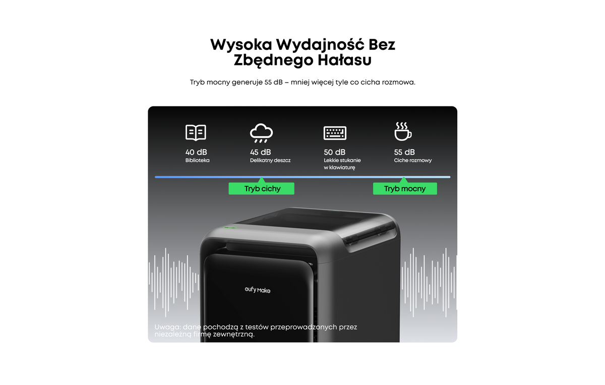 Oczyszczacz powietrza eufyMake Purifier P1 do drukarki UV E1