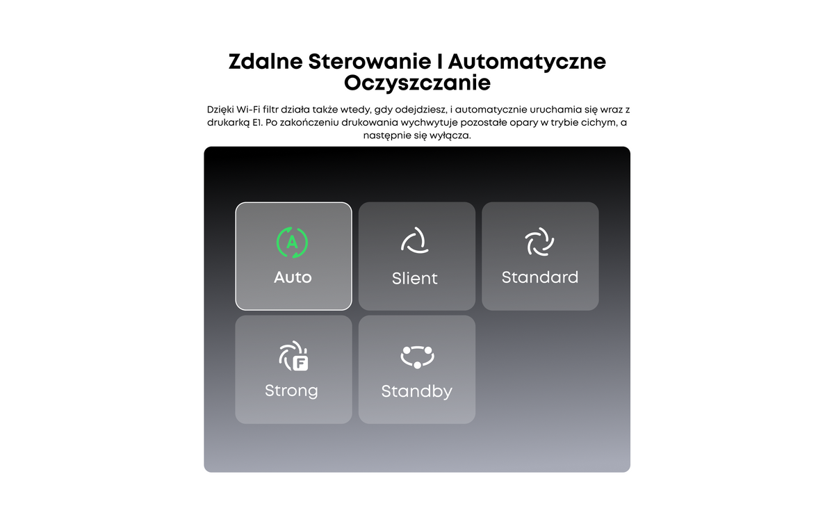 Oczyszczacz powietrza eufyMake Purifier P1 do drukarki UV E1
