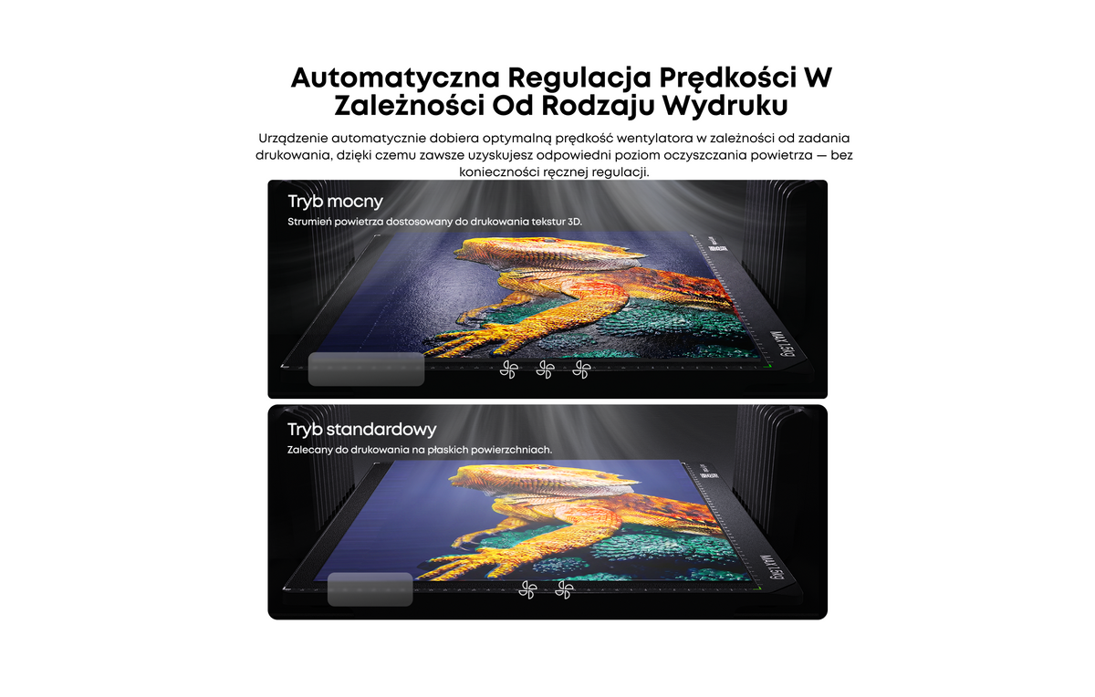 Oczyszczacz powietrza eufyMake Purifier P1 do drukarki UV E1