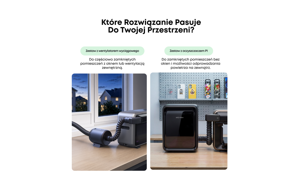 Oczyszczacz powietrza eufyMake Purifier P1 do drukarki UV E1